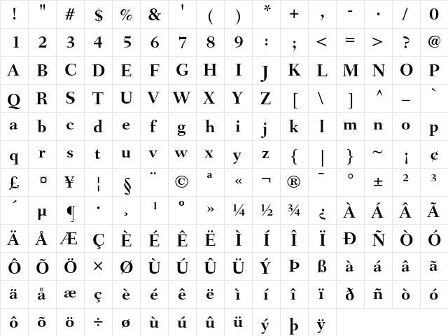 Fairfield LH 75 Bold  glyph index