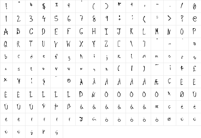 Regellos Regular  glyph index