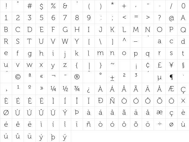 Museo 100  glyph index