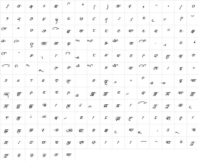 AkrutiDevHansa Normal  glyph index