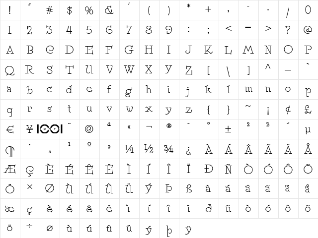 Speedball No 2 NF Regular  glyph index