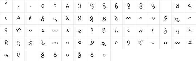 DMF studio  D clear2 Medium  glyph index