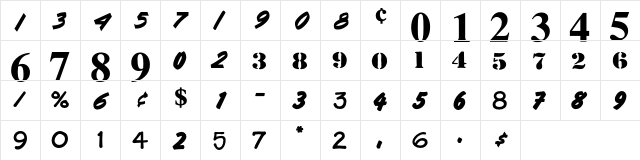 Numerics P06  glyph index