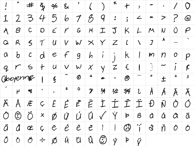 Cheyenne Hand Bold Bold  glyph index