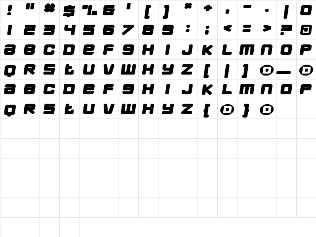 Chainguard Regular  glyph index