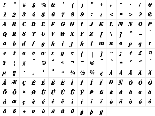 ITCClearface-Black BlackItalic  glyph index