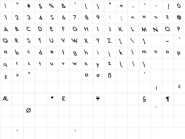 Loving 12 Regular  glyph index