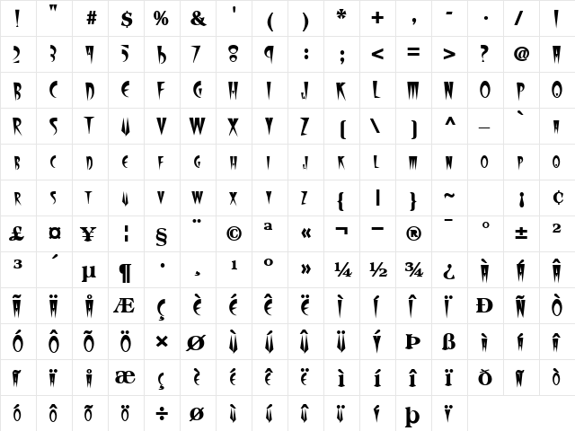 SharpTypeOld Bold  glyph index