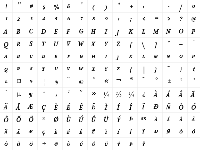 AtmaSerifTF-BoldItalicSC Regular  glyph index
