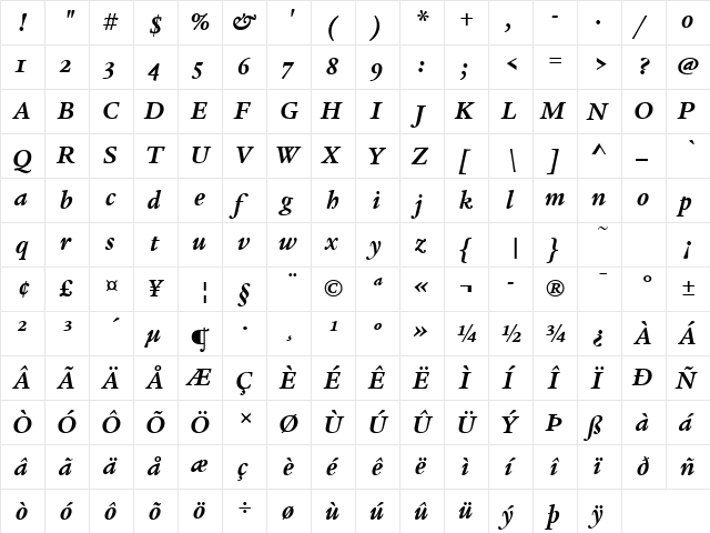 Legacy Serif OS ITC TT BoldIta  glyph index