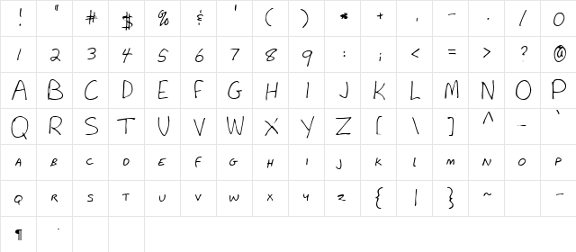 Andrew Regular  glyph index