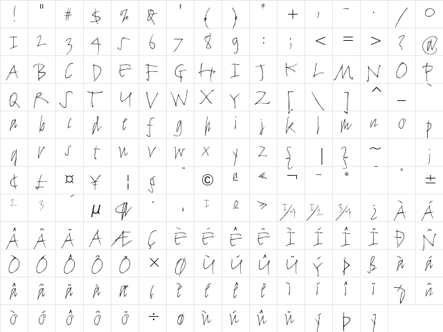 Cyberkugel ITC Std Regular  glyph index