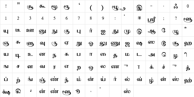 Divya Regular  glyph index