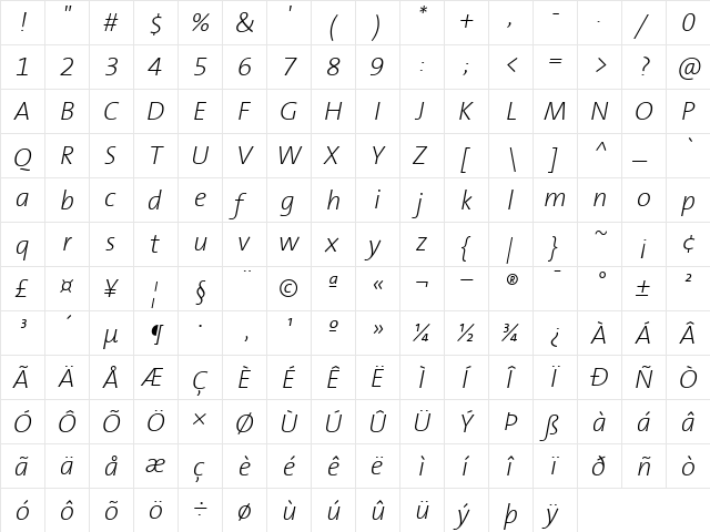 TheSans Italic  glyph index