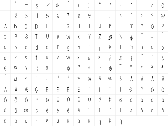 Pleasewritemeasong Medium  glyph index