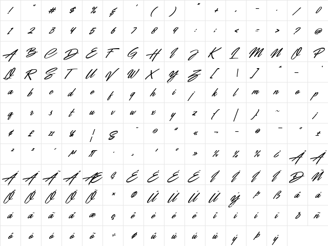 Battle Andy Italic Regular  glyph index