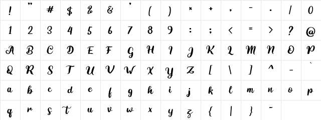 Highest Dafont Regular  glyph index
