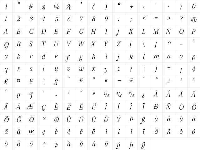 Arapey Italic  glyph index