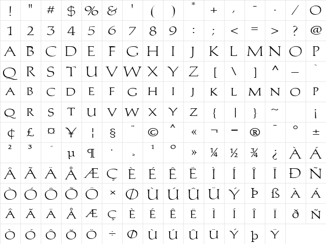 Trajan'sCapsExtended Normal  glyph index