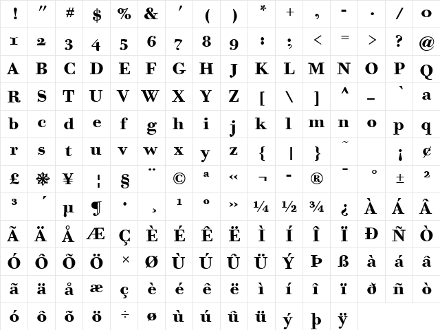 Bodoni Six OS ITC TT Bold  glyph index