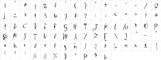 BonGuia Regular  glyph index
