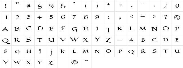 PR-Columban demo  glyph index