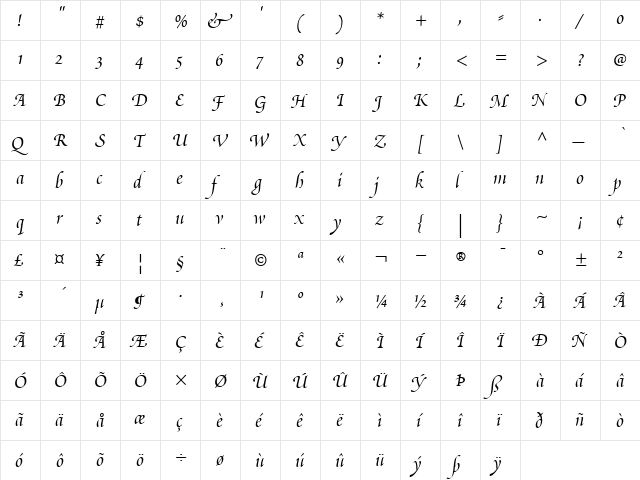 PoeticaChanceryIII RomanItalic  glyph index