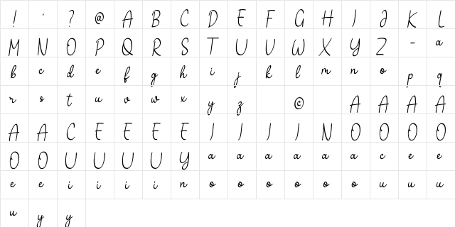 Sushanty Demo Regular  glyph index