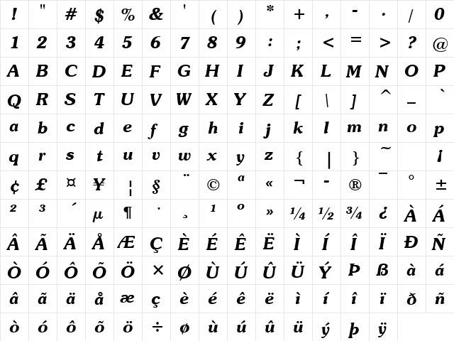 Novelty Bold Italic  glyph index