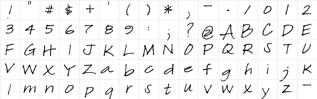 Pea Soniablu Regular  glyph index