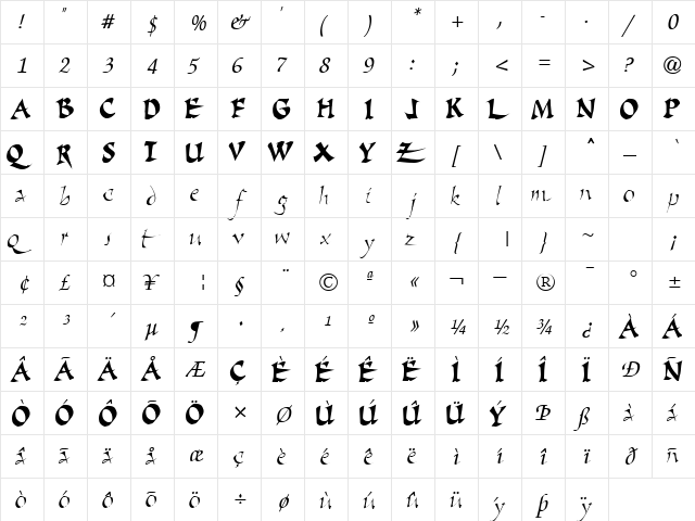 Script Bold  glyph index