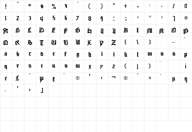 SERB Normal  glyph index