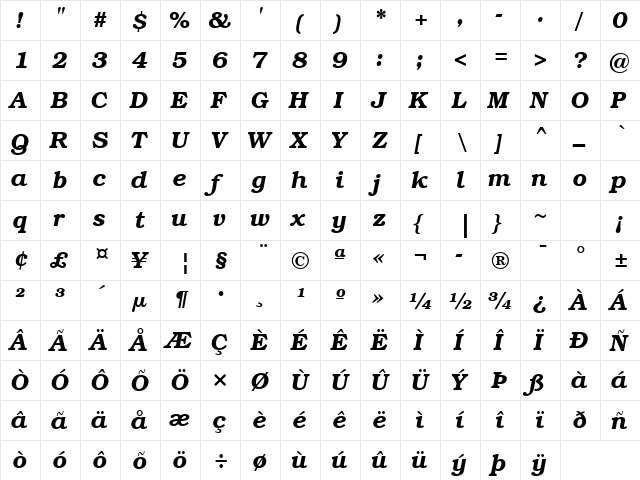 ITC Bookman SWA Demi Italic  glyph index