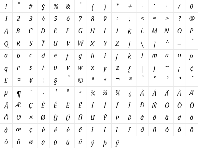 KeuleSemiSerifEF RegularItalic  glyph index