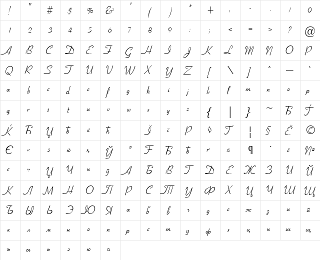 CyrillicRibbon Normal  glyph index