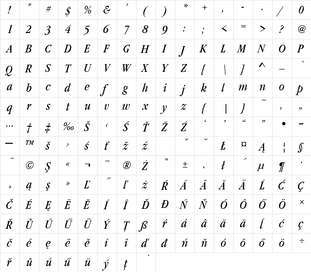 GaramItcTEECon Italic Italic  glyph index