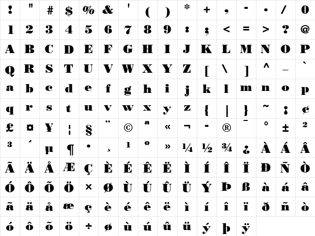 Bodoni LT Poster Regular  glyph index