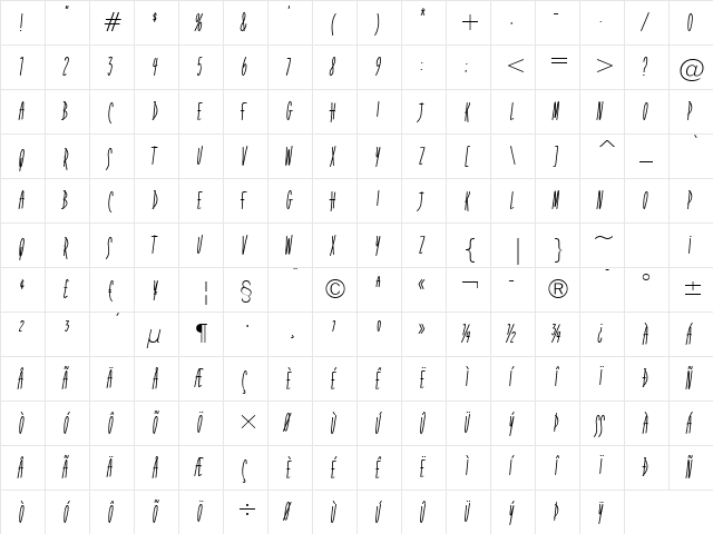 Fidelity Hour BTN Regular  glyph index
