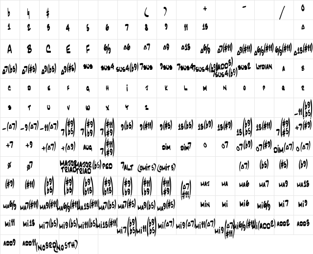JazzCord Regular  glyph index