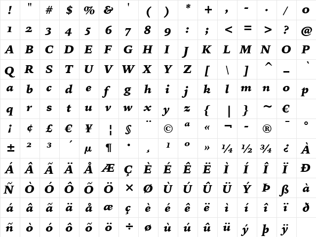 IowanOldSt Blk OSF BT Black Italic  glyph index