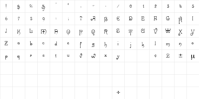 RiccioDisplayScriptSSK Regular  glyph index
