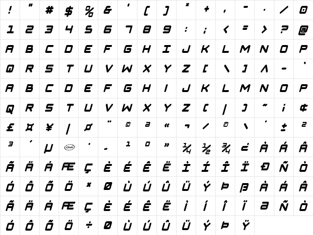 NGC 292 Condensed Italic Regular  glyph index