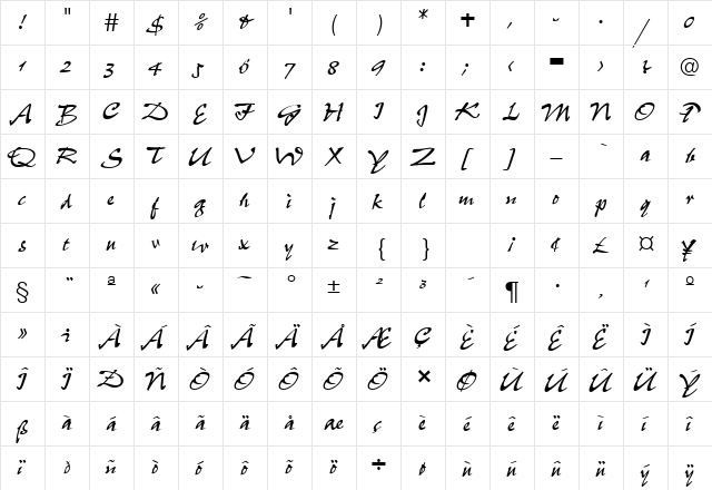 Petit Regular  glyph index