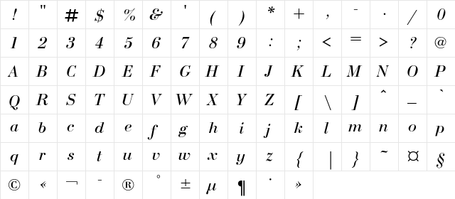 BodoniC Italic  glyph index