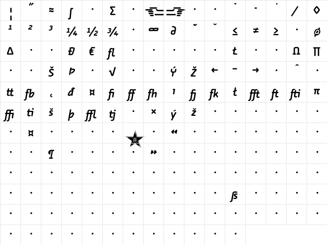 Alega-BoldItalicExpert Regular  glyph index