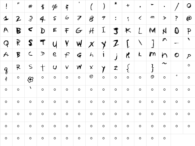 House Trained  glyph index
