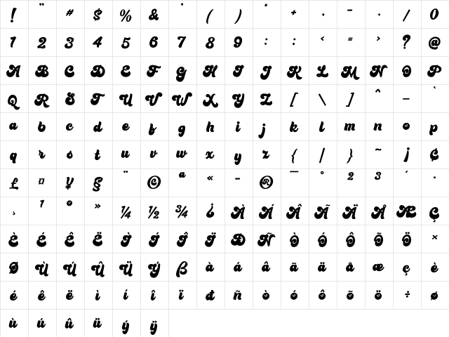 Bratsy Script Demo Regular  glyph index