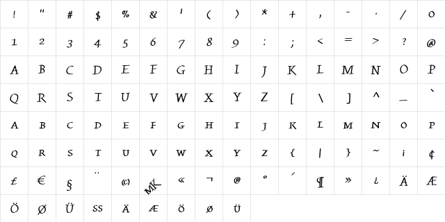 KleinsWrittenCaps Regular  glyph index