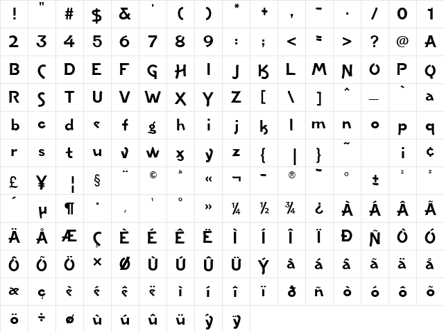 Ebony Regular  glyph index