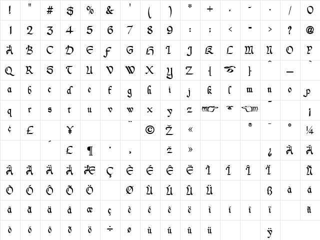 Nicholini Broadpen Regular  glyph index